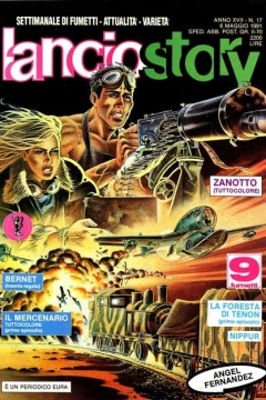 Issue #199117
