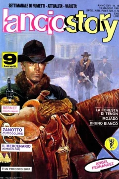 Issue #199118