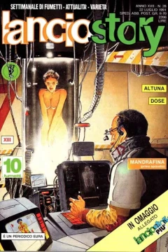 Issue #199128