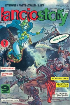 Issue #199227