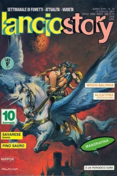 Issue #199229