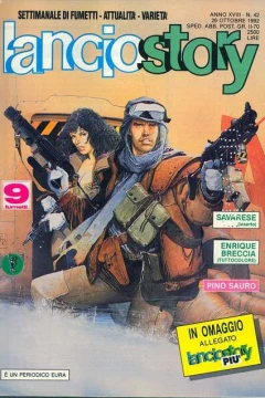 Issue #199242