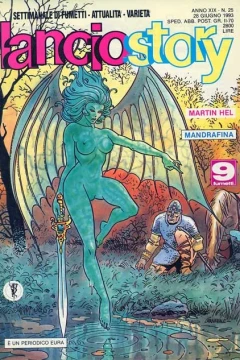 Issue #199325