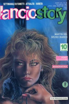 Issue #199328