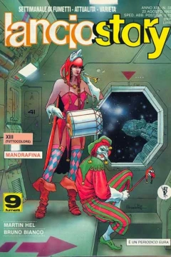 Issue #199333