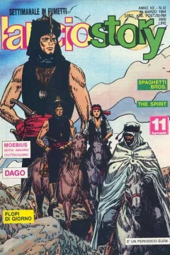 Issue #199412