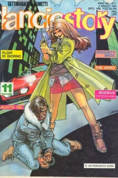 Issue #199417