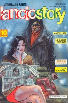 Issue #199425