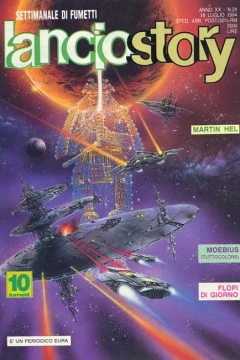Issue #199428