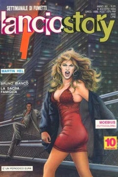 Issue #199431
