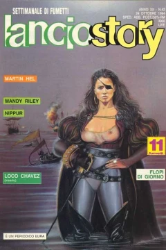 Issue #199442