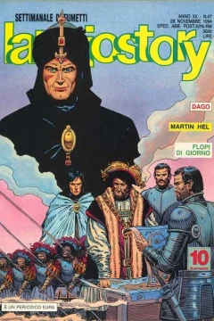 Issue #199447