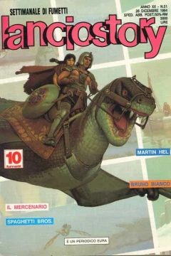 Issue #199451