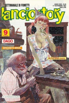 Issue #199745