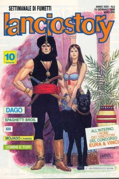 Issue #199802