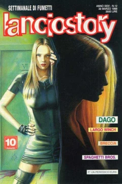 Issue #199812
