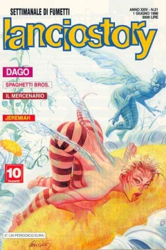 Issue #199821