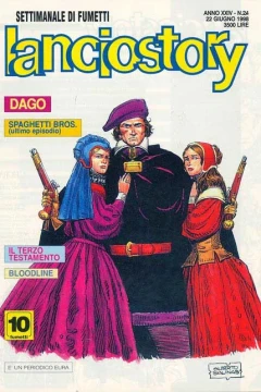 Issue #199824