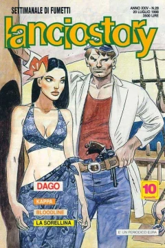 Issue #199828