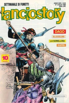 Issue #199829