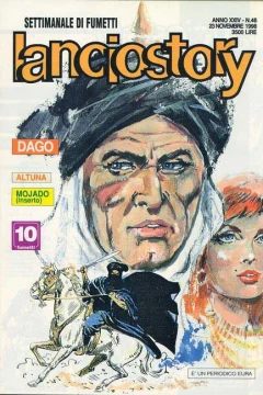 Issue #199846