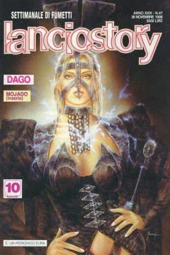 Issue #199847