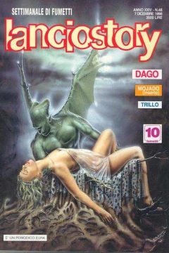 Issue #199848