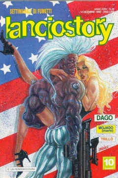 Issue #199849