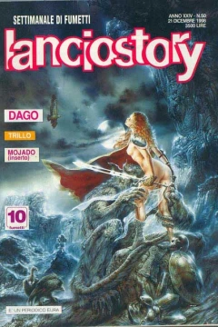 Issue #199850