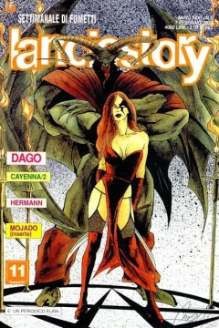 Issue #200005
