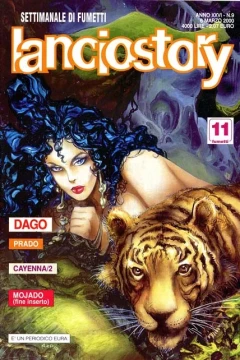 Issue #200009
