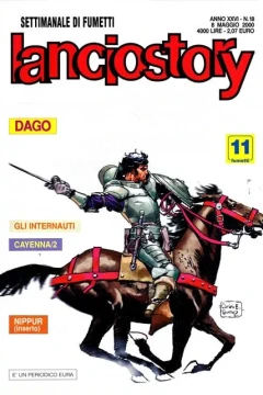Issue #200018