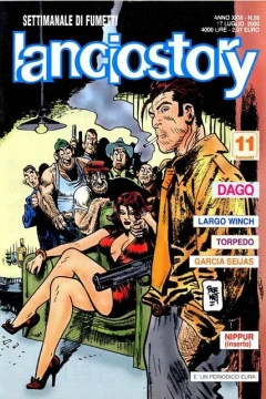 Issue #200028