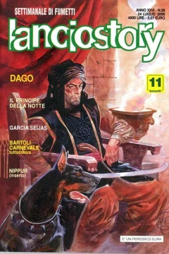 Issue #200029