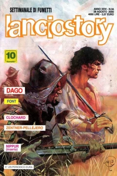 Issue #200034