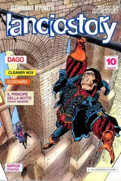Issue #200038
