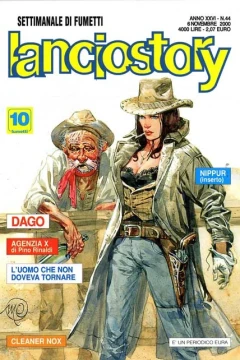 Issue #200044