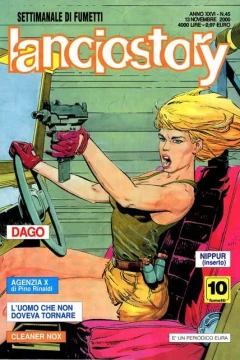 Issue #200045