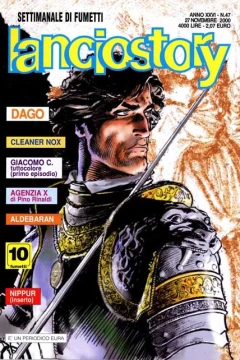 Issue #200047