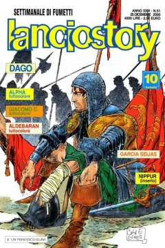 Issue #200051