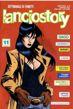 Issue #200118