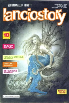Issue #200126