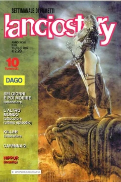 Issue #200225
