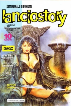 Issue #200250