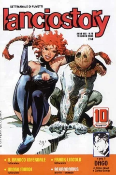 Issue #200428