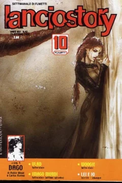 Issue #200442