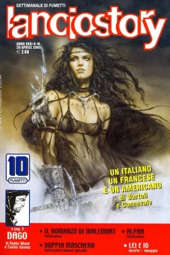 Issue #200516