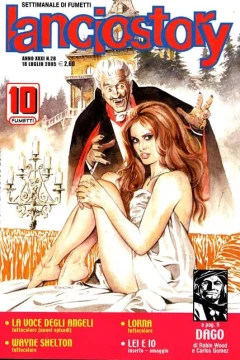 Issue #200528