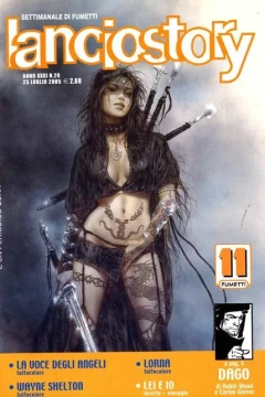 Issue #200529