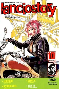 Issue #200538